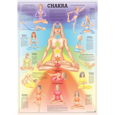 Mini-Poster Chakra, Format 23 x 33 cm